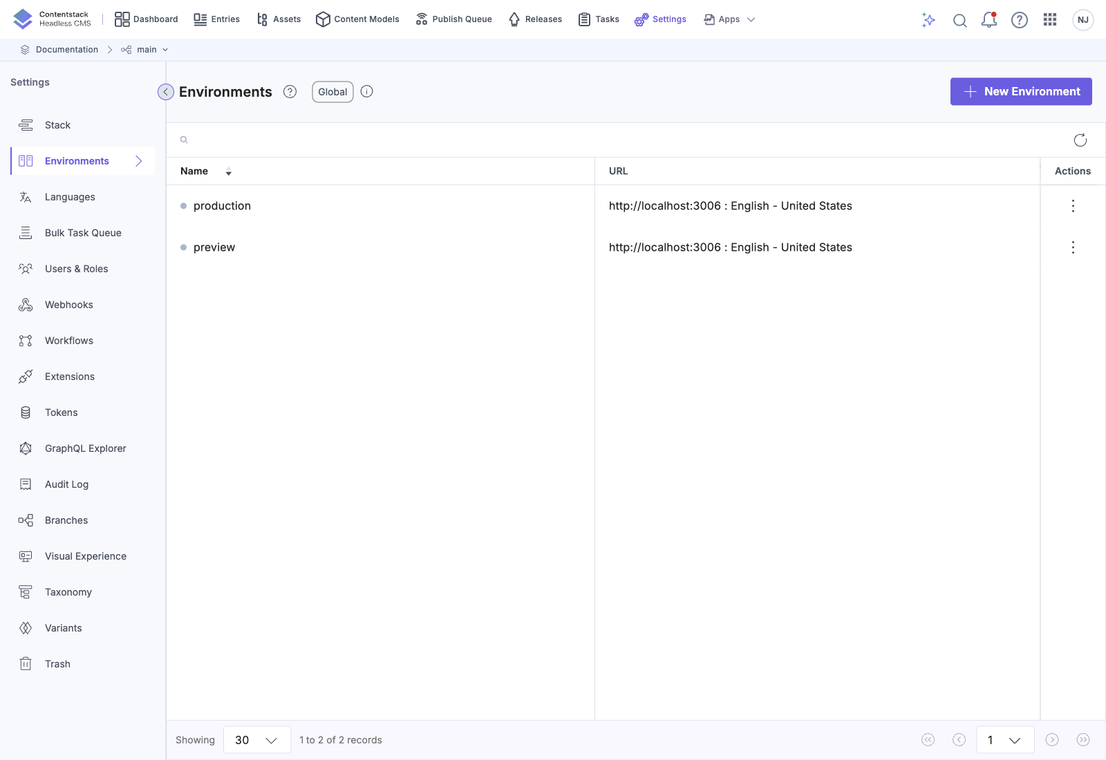 Environments list
