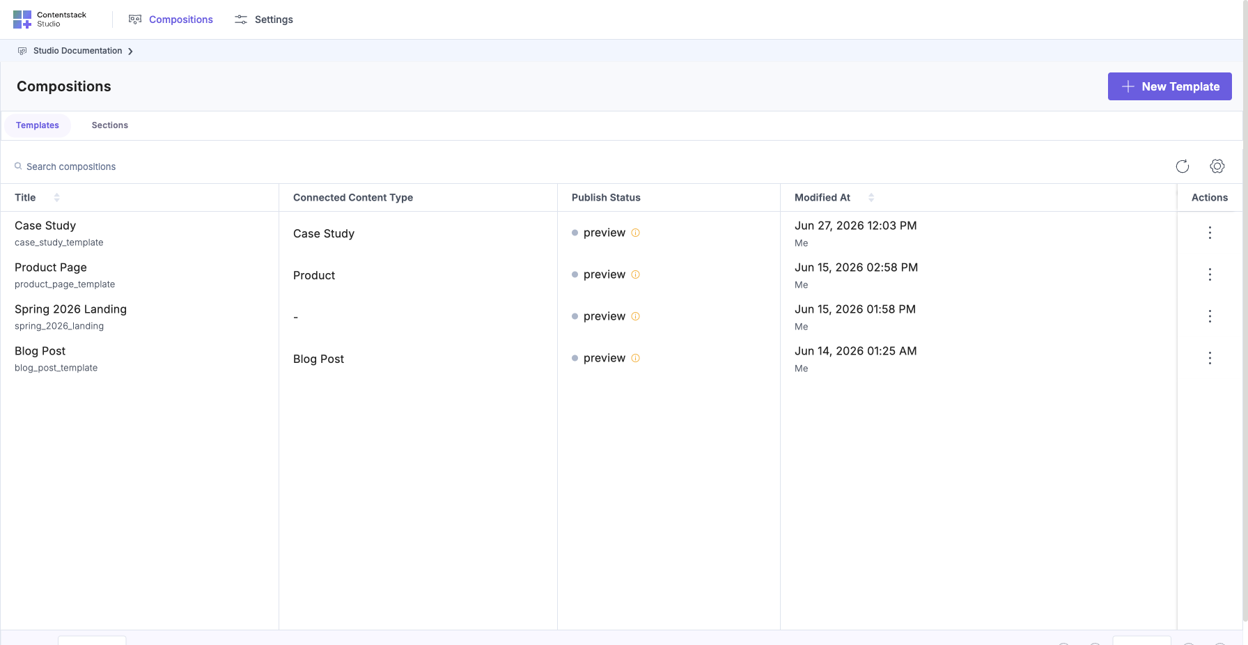 Studio Compositions list: Templates tab of a project with four connected Templates (Case Study, Product Page, Spring 2026 Landing, Blog Post) and their bound content types.