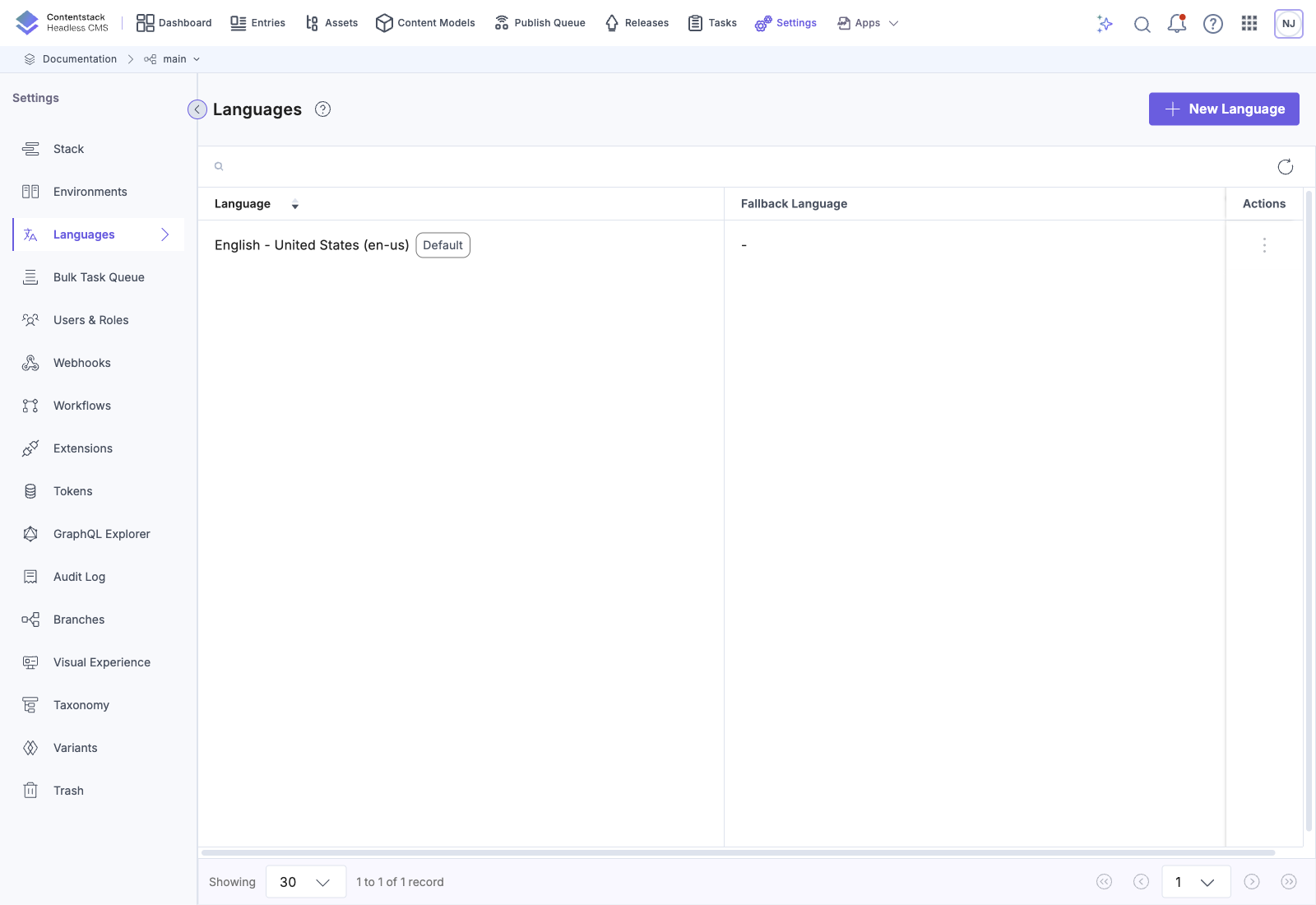 Languages list