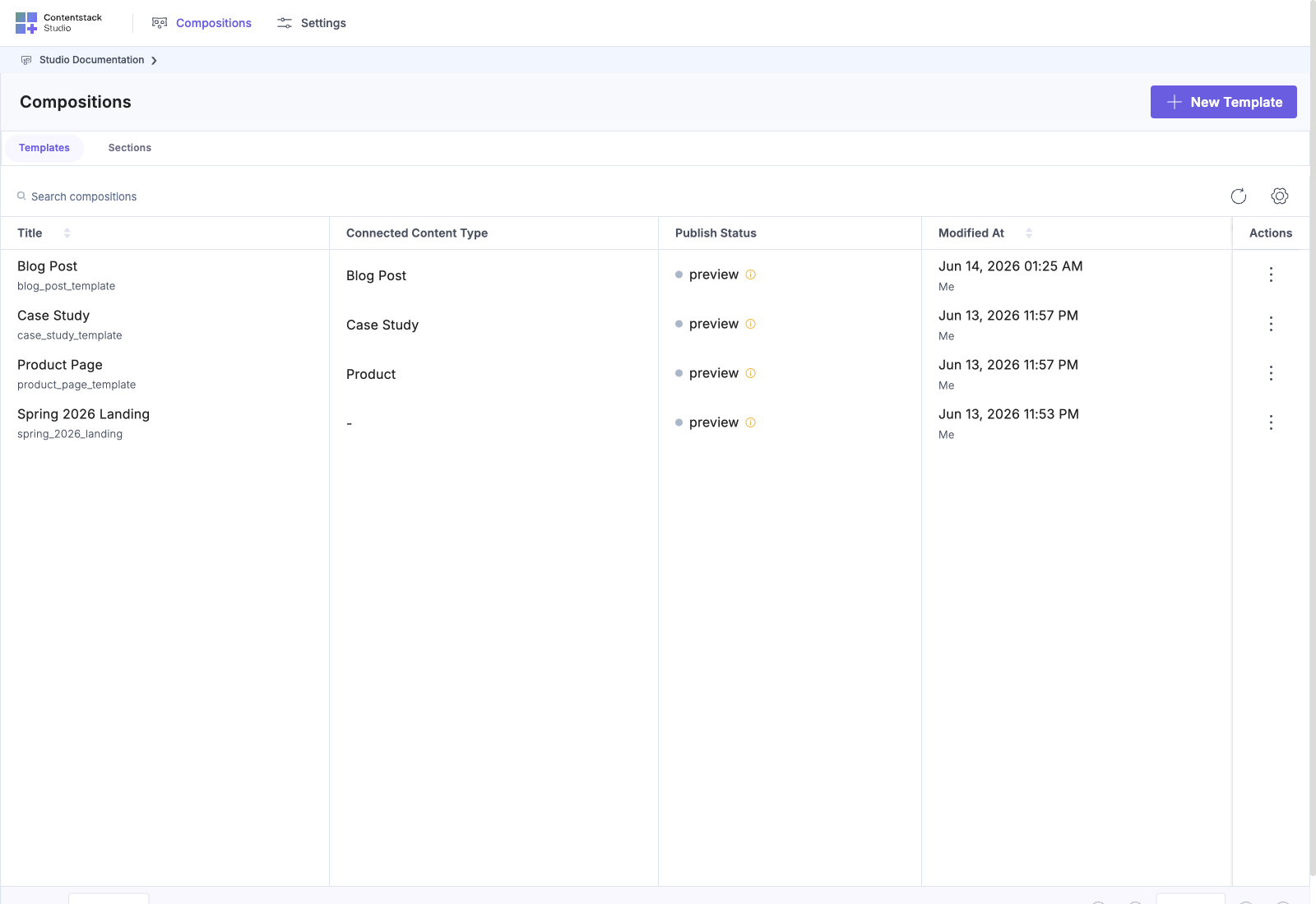 Templates list with authored templates including Blog Post (Connected to Blog Post CT), Case Study, and Product Page